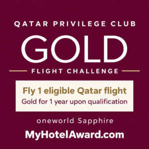 Qatar gold challenge